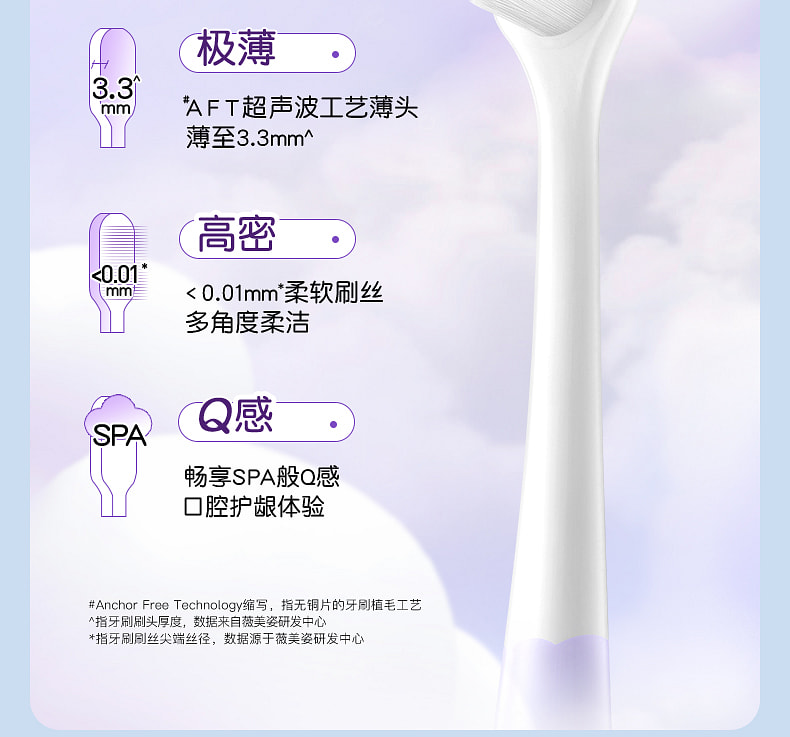 weee pdp description image 997