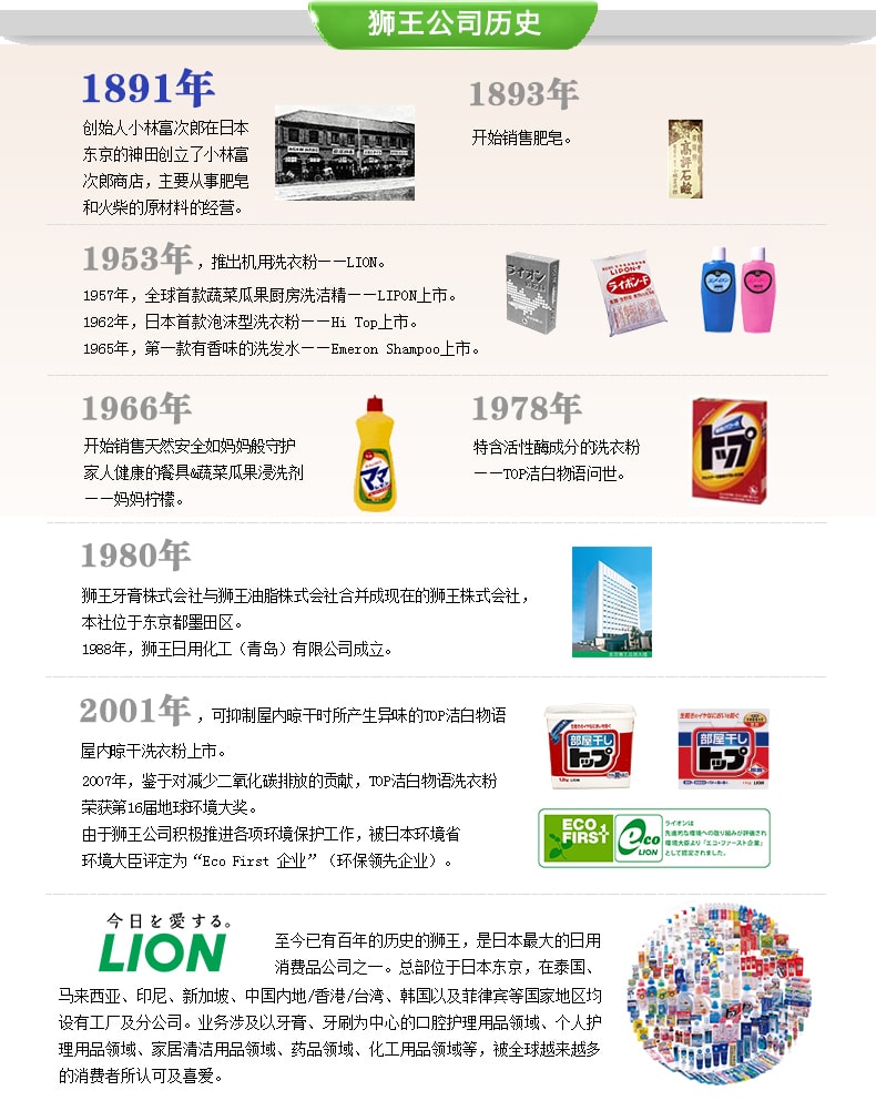 【日本直邮】 LION狮王 泡沫洗手液 儿童泡沫型除菌抗菌家用 250ml