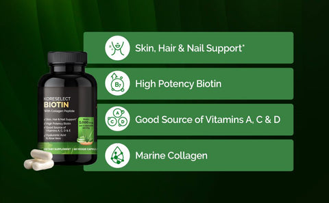 BIOTIN 膠原蛋白肽膠囊 KORESELECT