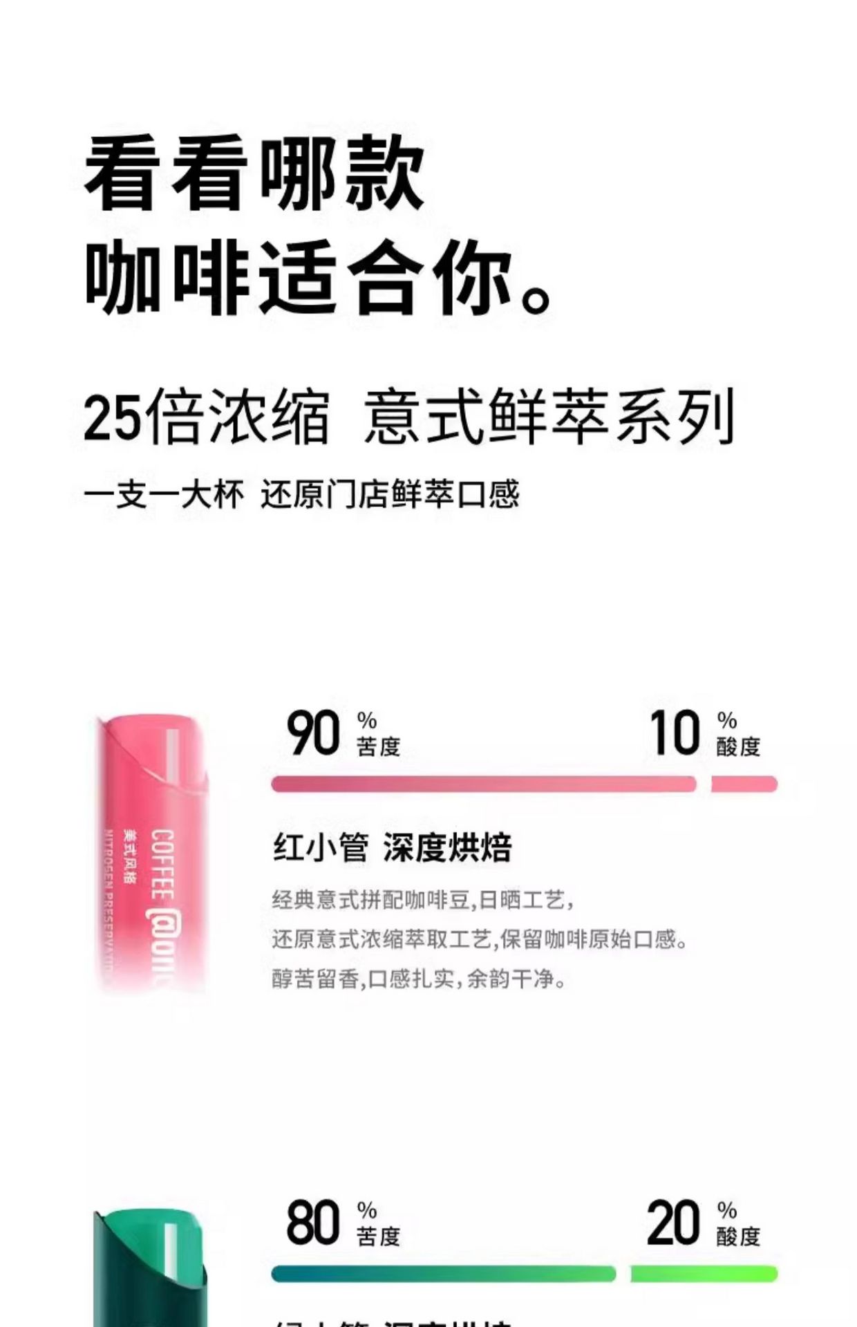 【中国直邮】@ONCE吉饮 意式小绿管 意式鲜萃咖啡液拿铁风格 便携小管 提神咖啡液 16克*6支