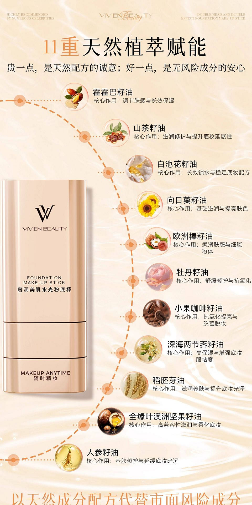 weee pdp description image 3188