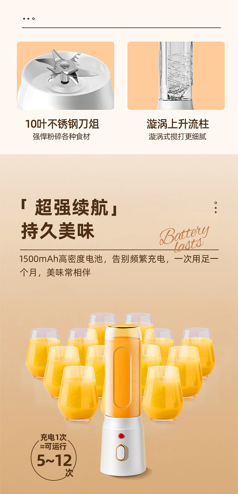 weee pdp description image 5695