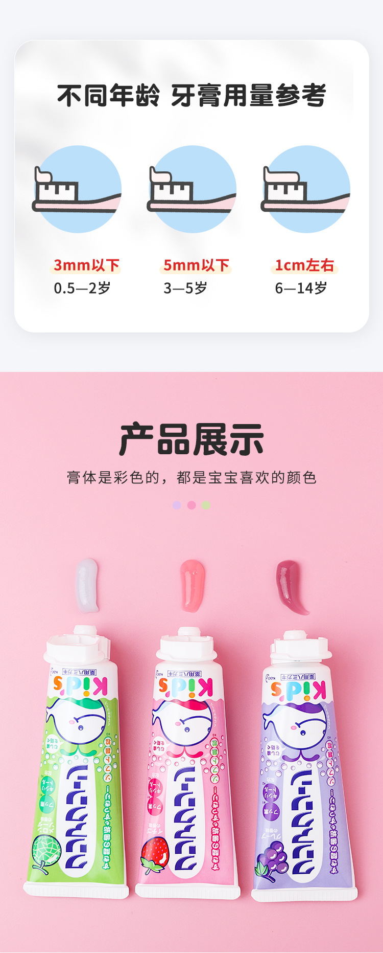 クリアクリーンキッズ 薬用ハミガキ 子ども用 グレープの香味 70g - Weee!