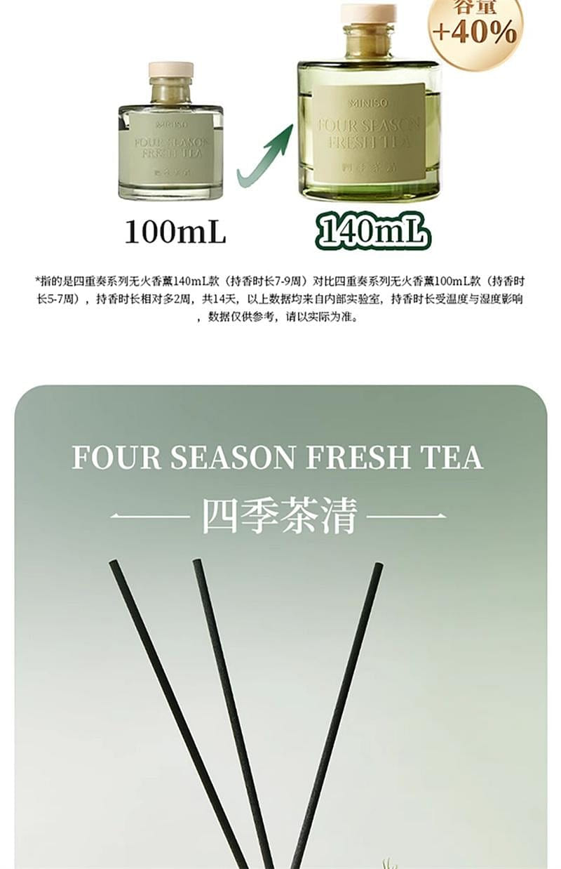 weee pdp description image 692