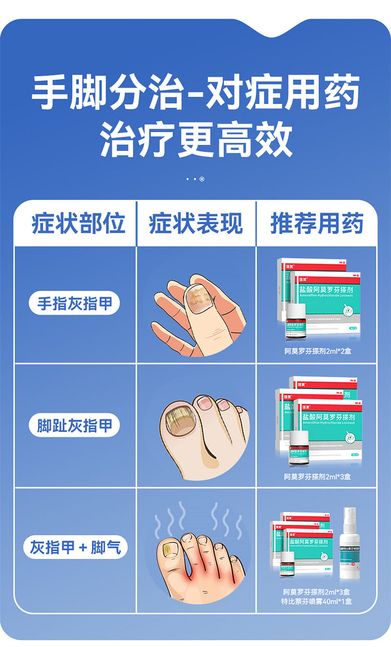 weee pdp description image 370