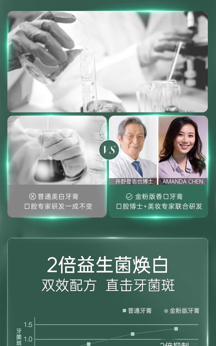 weee pdp description image 1003