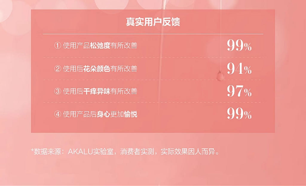 weee pdp description image 1784