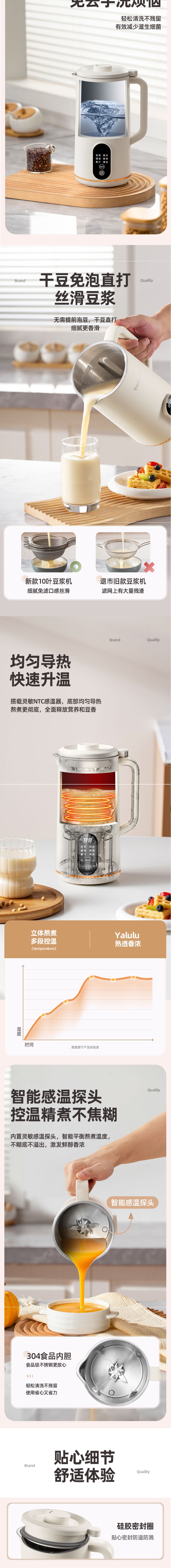 weee pdp description image 254