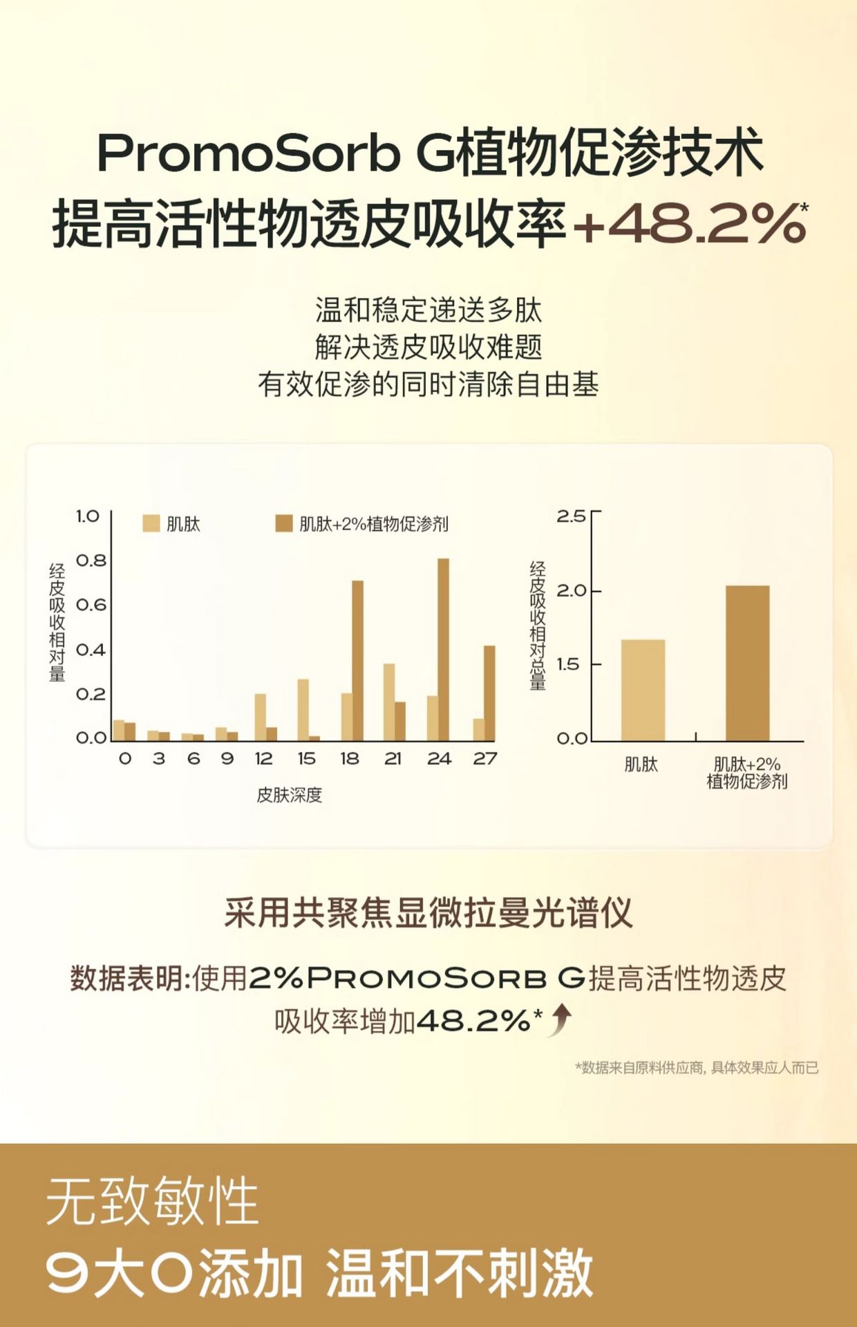 weee pdp description image 1316