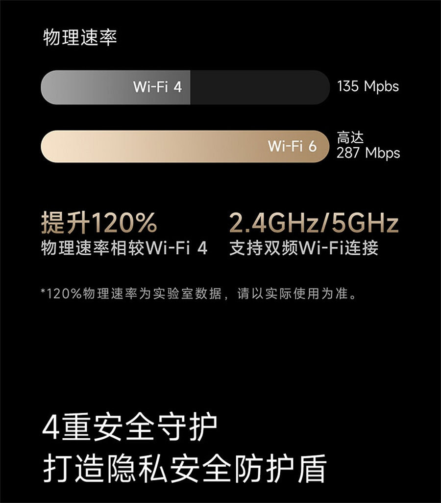 weee pdp description image 2875