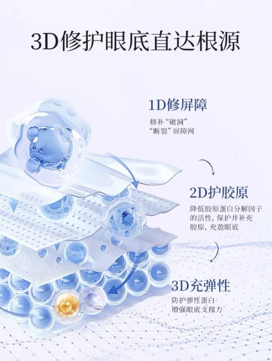 日本 晓姿 【全新上市】奥仕妃御颜晶采卓能焕活眼膜 60枚(明星同款)