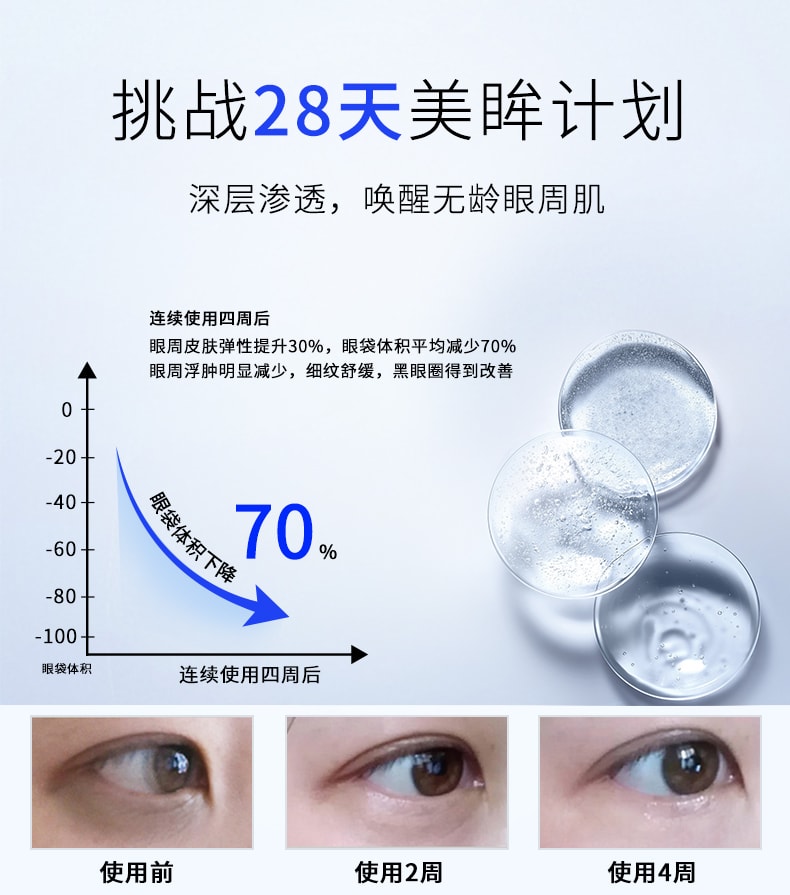 【日本直郵】MEISHOKU明色 胎盤素眼霜女去淡化黑眼圈眼袋細紋脂肪粒抗皺緊緻美白 30g