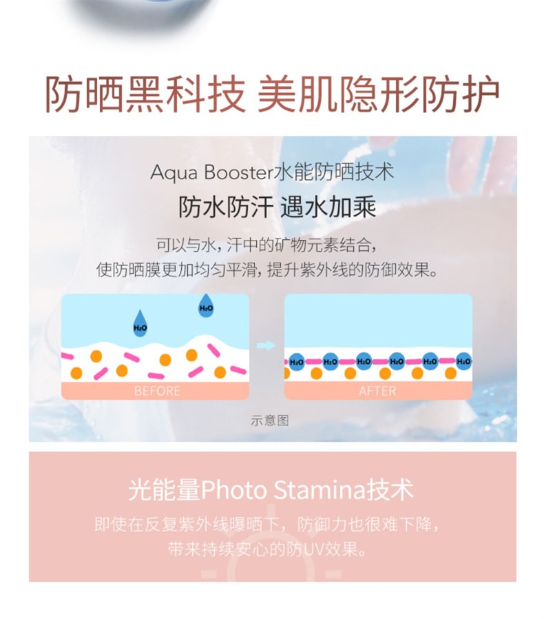 【日本直邮】日本 SHISEIDO资生堂 安耐晒 Anessa 敏感肌 粉金瓶防晒霜 2024最新款 60ml