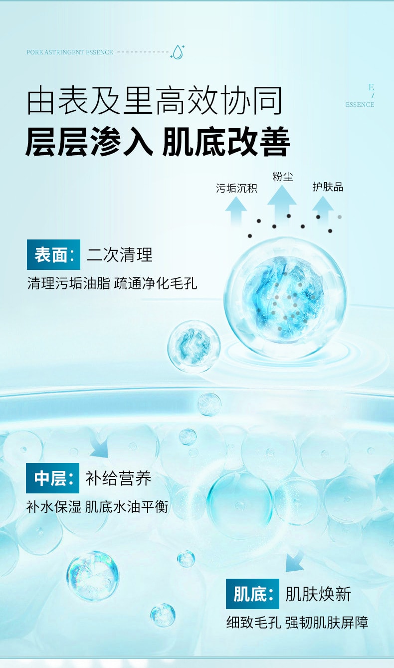 德德維芙 壬二酸毛孔收縮精華液 淨透清潔收斂毛孔補水保溼精華液 32ML 1瓶
