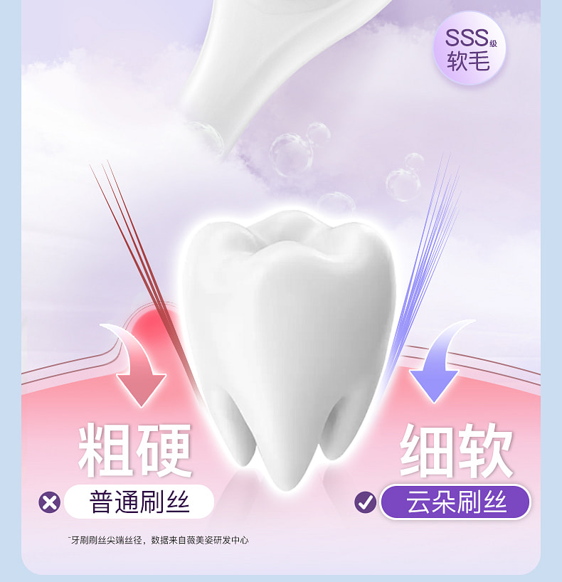 weee pdp description image 1621