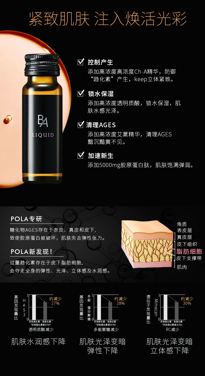 日本POLA寶麗黑BA 抗糖口服液20ml*12支 美顏抗衰老