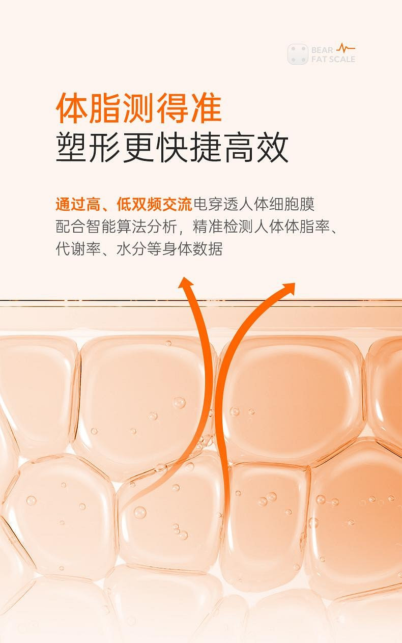 weee pdp description image 535