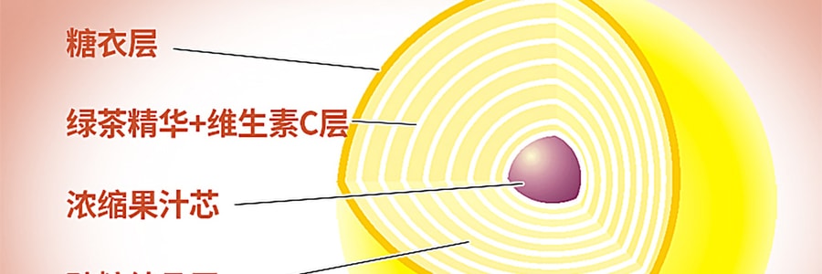 日本UHA悠哈 味觉糖 维C木糖醇爽喉糖 什锦水果味 33g