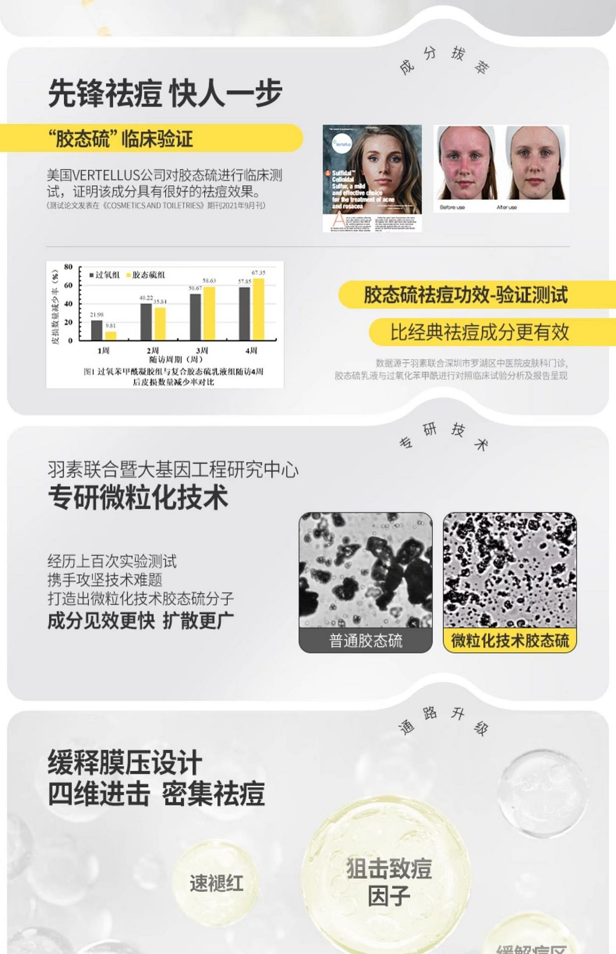 weee pdp description image 950