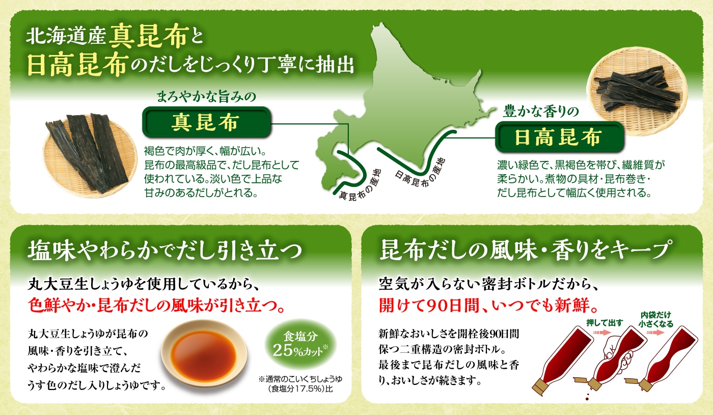 いつでも新鮮 旨み豊かな昆布しょうゆ | キッコーマン