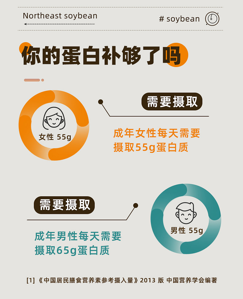 weee pdp description image 463