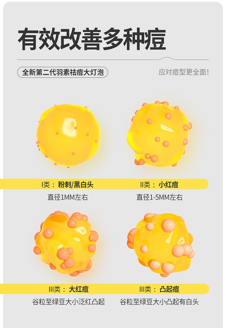 weee pdp description image 1994