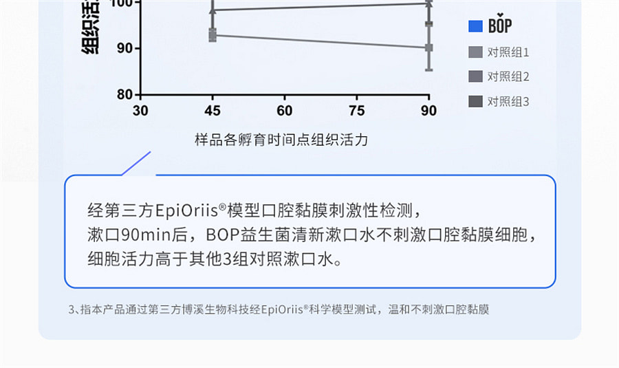 weee pdp description image 2569