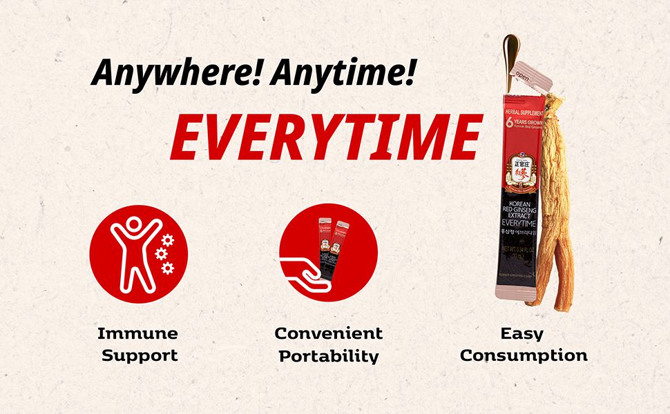 Everytime 3000mg 100% Korean Red Ginseng Extract