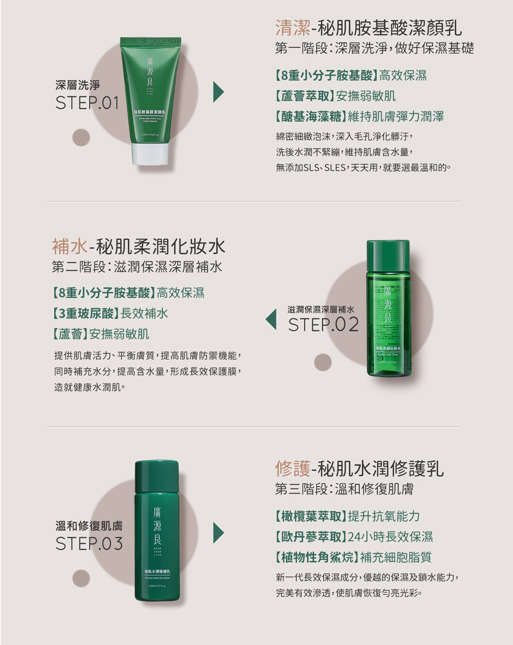 無添加SLS、SLES,天天用,就要選最溫和的。