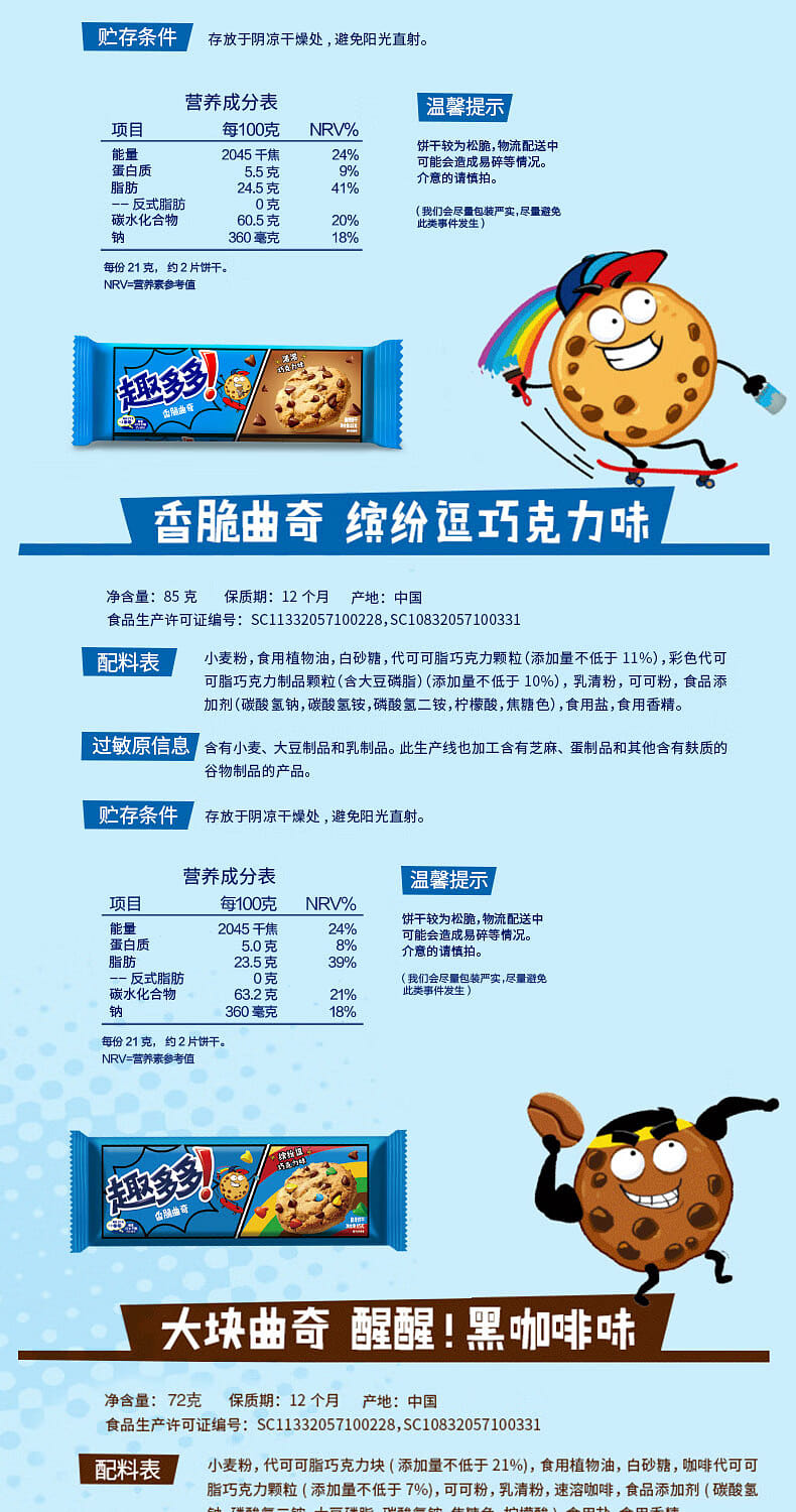 weee pdp description image 1933