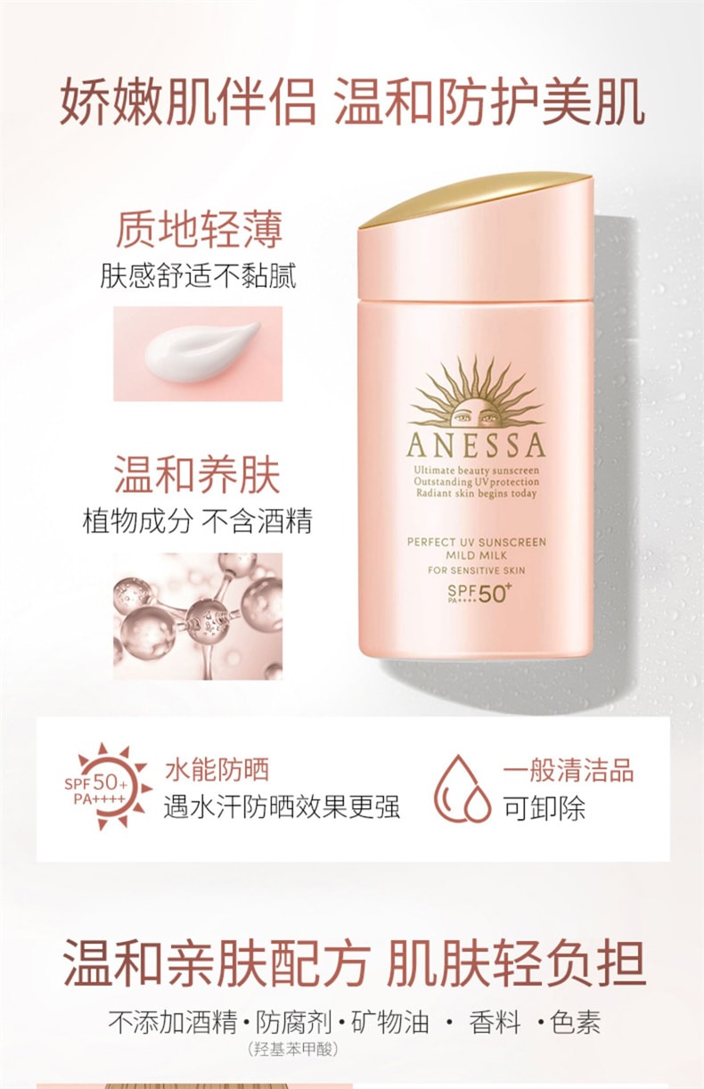 【日本直邮】日本 SHISEIDO资生堂 安耐晒 Anessa 敏感肌 粉金瓶防晒霜 2024最新款 60ml