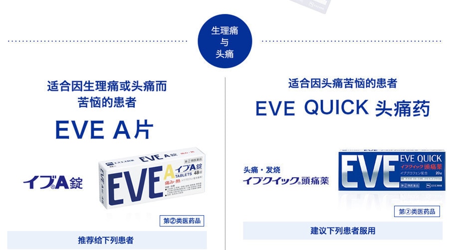 【日本直郵】 白兔製藥 EVE止痛片系列 加強版  40錠裝