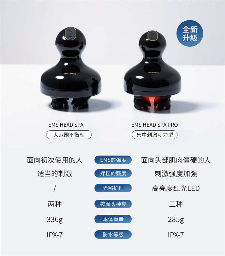 MYTREX EMS HEAD SPA PRO 頭部按摩儀防脫發解壓神器疏通腦部神經