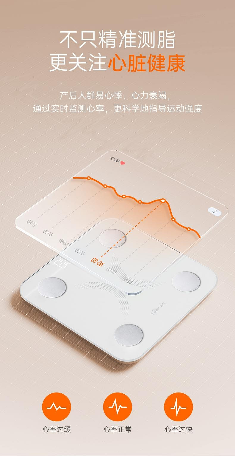 weee pdp description image 691