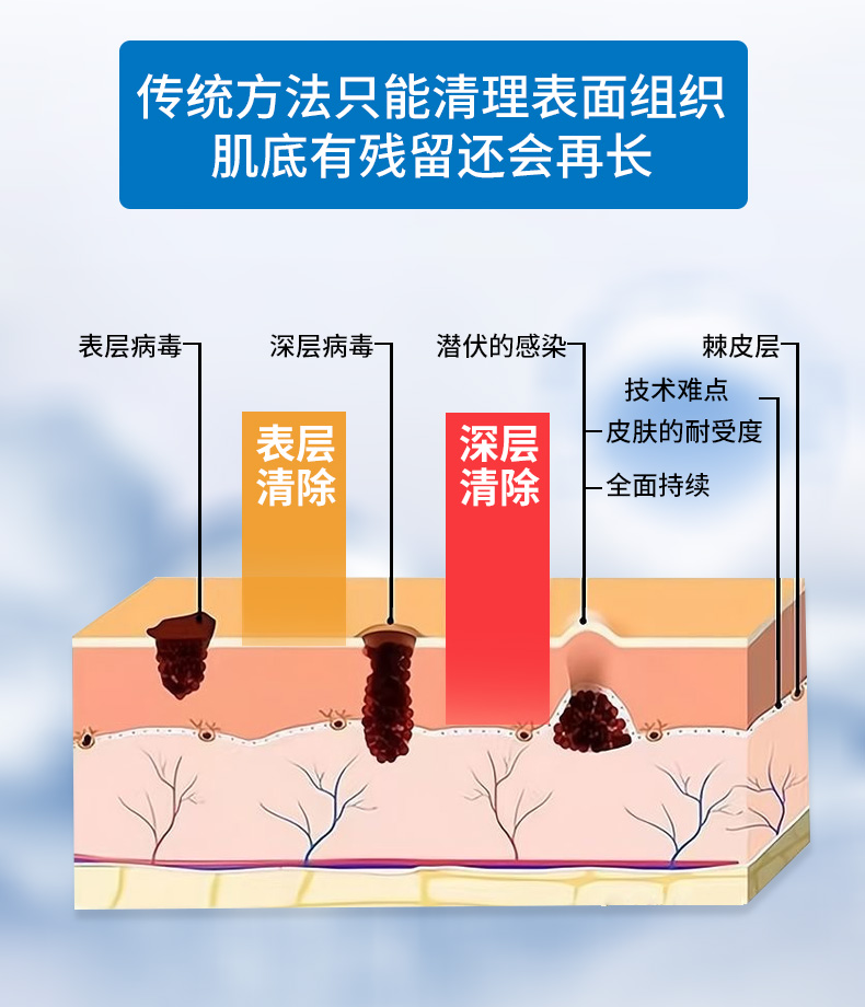 weee pdp description image 535