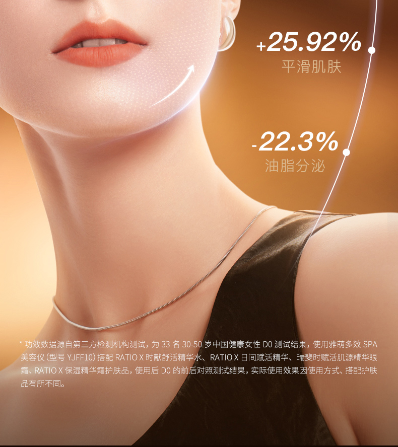 YAMAN ヤーマン M22YL1 (RF美顔器 フォトプラス プレステージSP