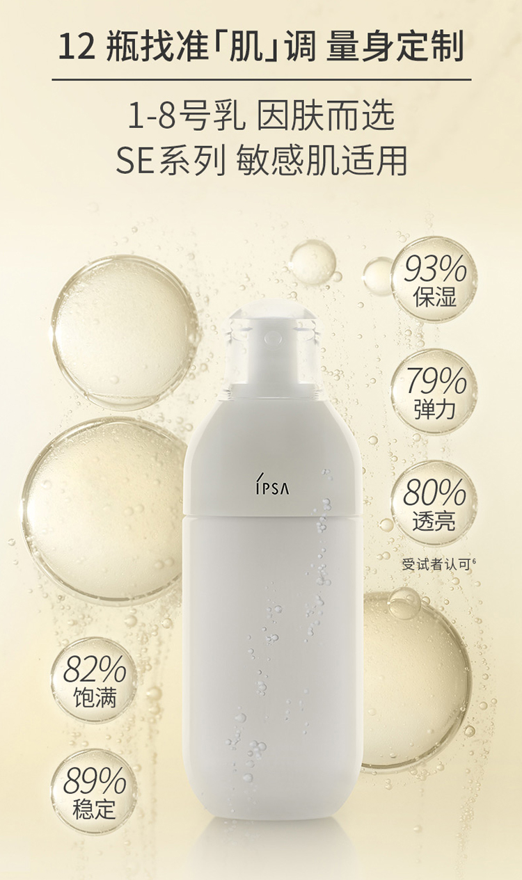 Get Ipsa Metabolizer Lotion #ME SENSITIVE 2/175ml Delivered | Weee