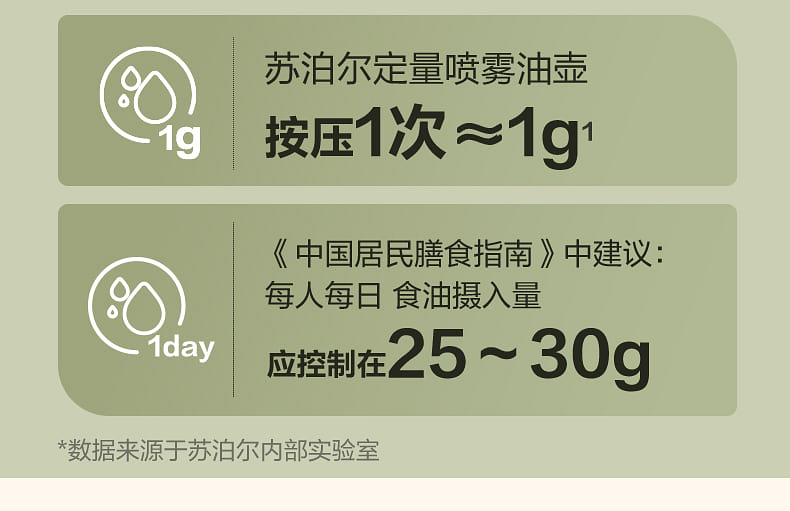 weee pdp description image 370