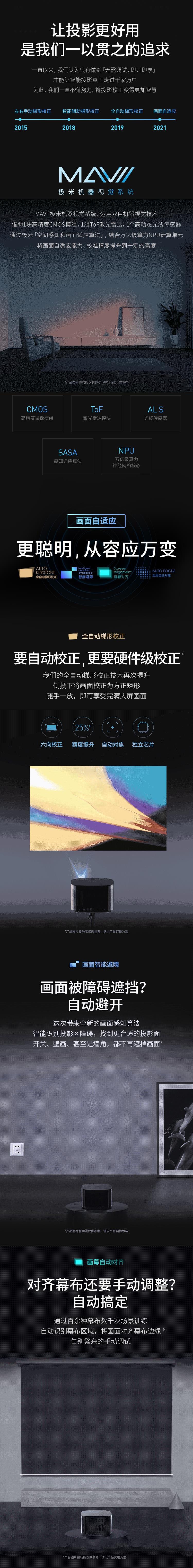 【4K超高清家庭影院级】极米Horizon Pro 超高清投影仪  家用智能4K 原彩画质 语音识别 支持3D影片 海外版[北美版电压]【加拿大直邮】