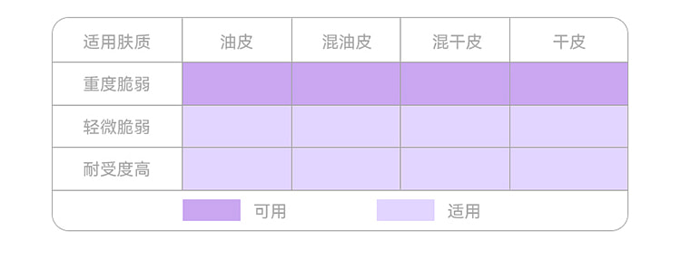 weee pdp description image 3176