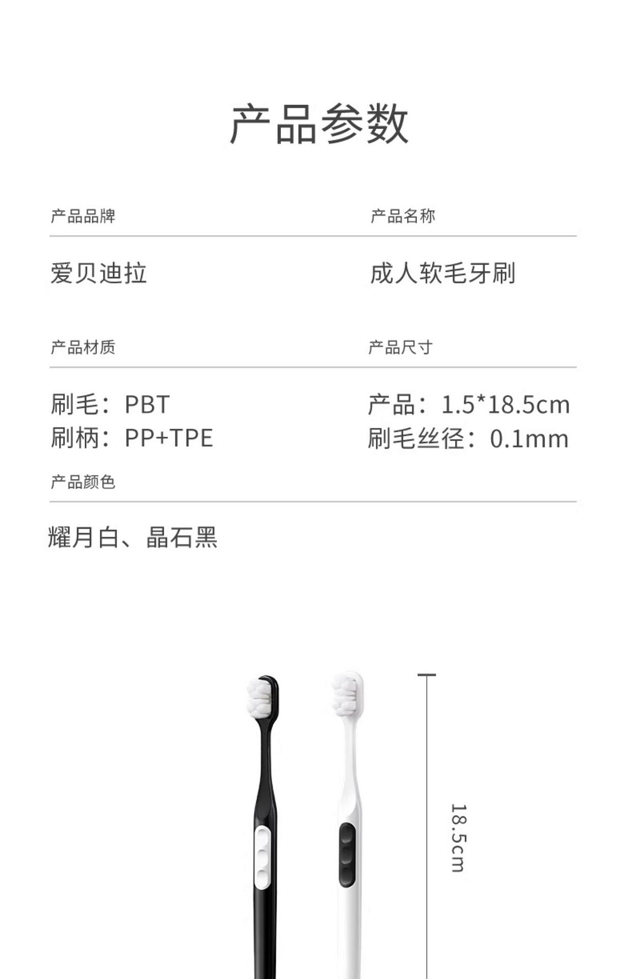 weee pdp description image 1933