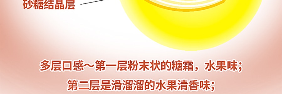 日本UHA悠哈 味覺糖 維C木糖醇爽喉糖 什錦水果味 33g