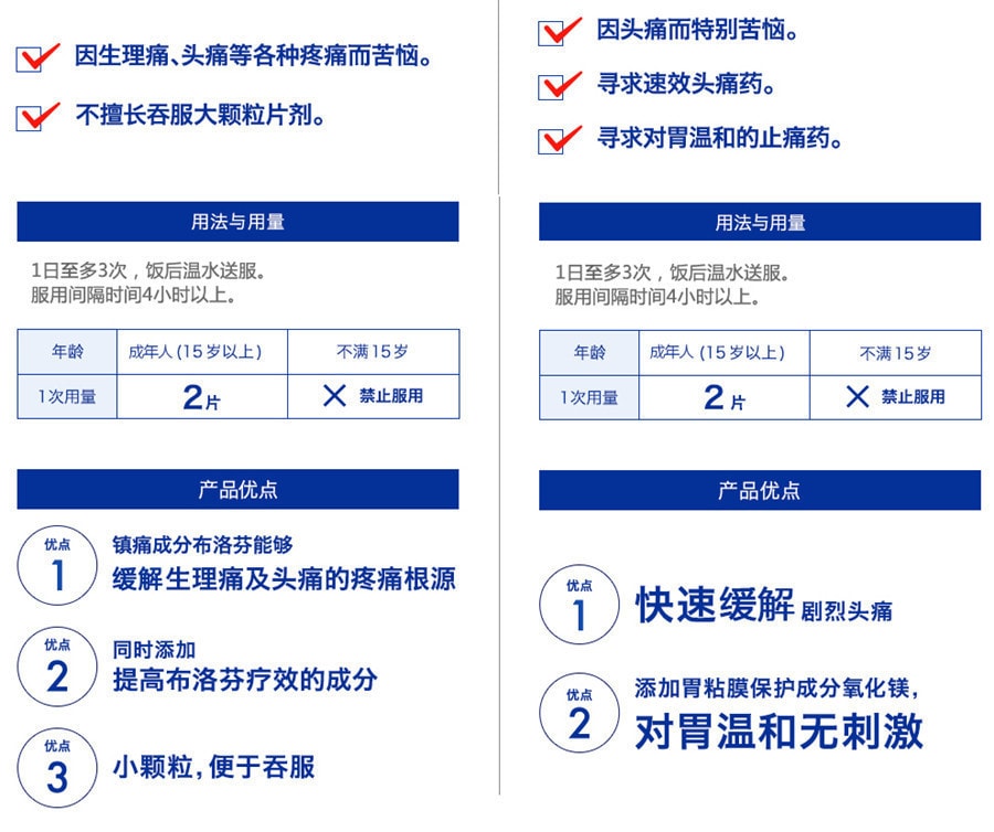 【日本直郵】 白兔製藥 EVE止痛片系列 加強版  40錠裝