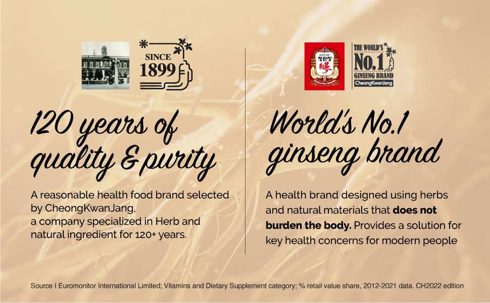 Capsule Plus Korean Red Ginseng