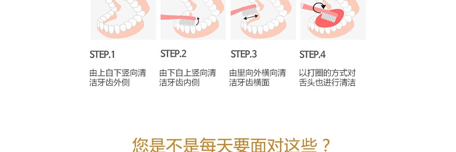 【日本直邮】SUNSTAR ORA2 增量限定版皓乐齿 深层清洁牙膏 鲜桃薄荷味 140g 