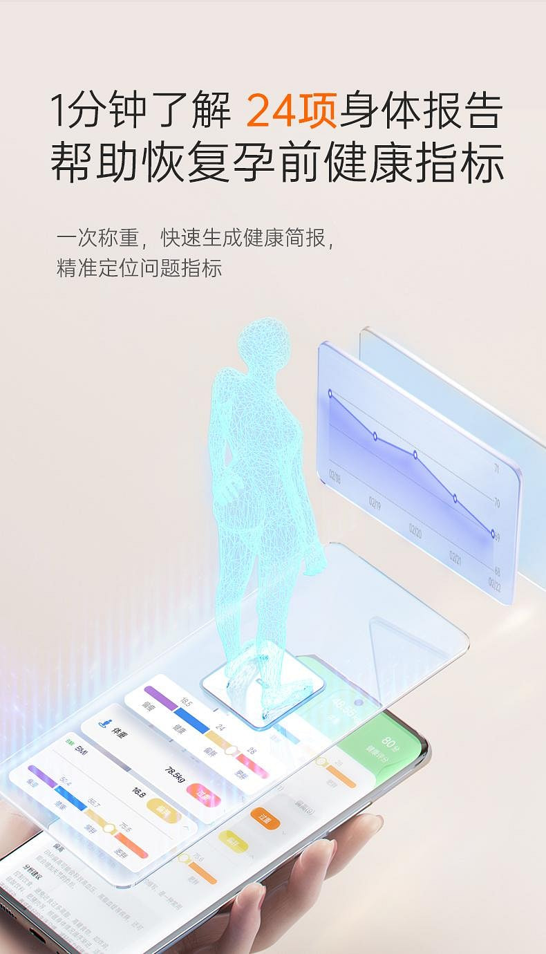 weee pdp description image 1159