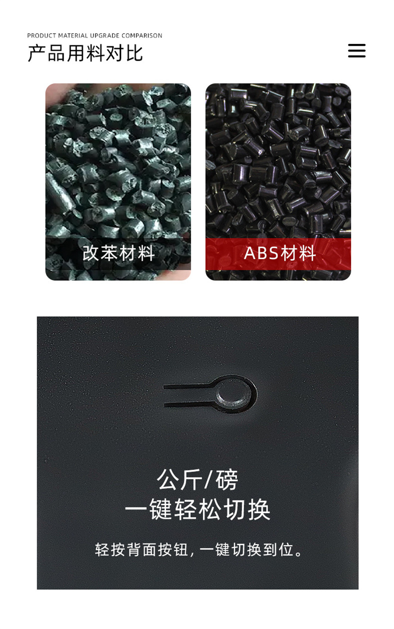 weee pdp description image 718