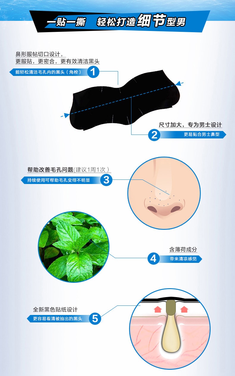 【日本直郵】BIORE花王 碧柔男士毛孔清潔黑鼻貼 10枚
