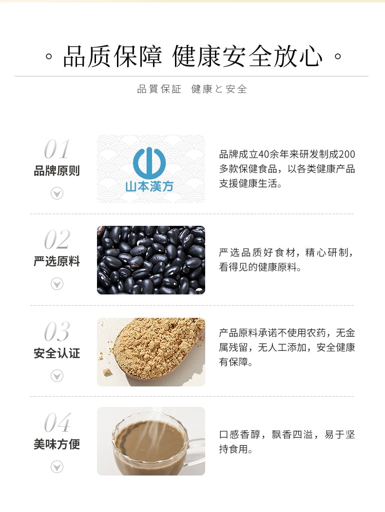 【日本直郵】山本漢方製藥 黑芝麻黑豆黃豆粉 五穀雜糧無糖 10g*20袋