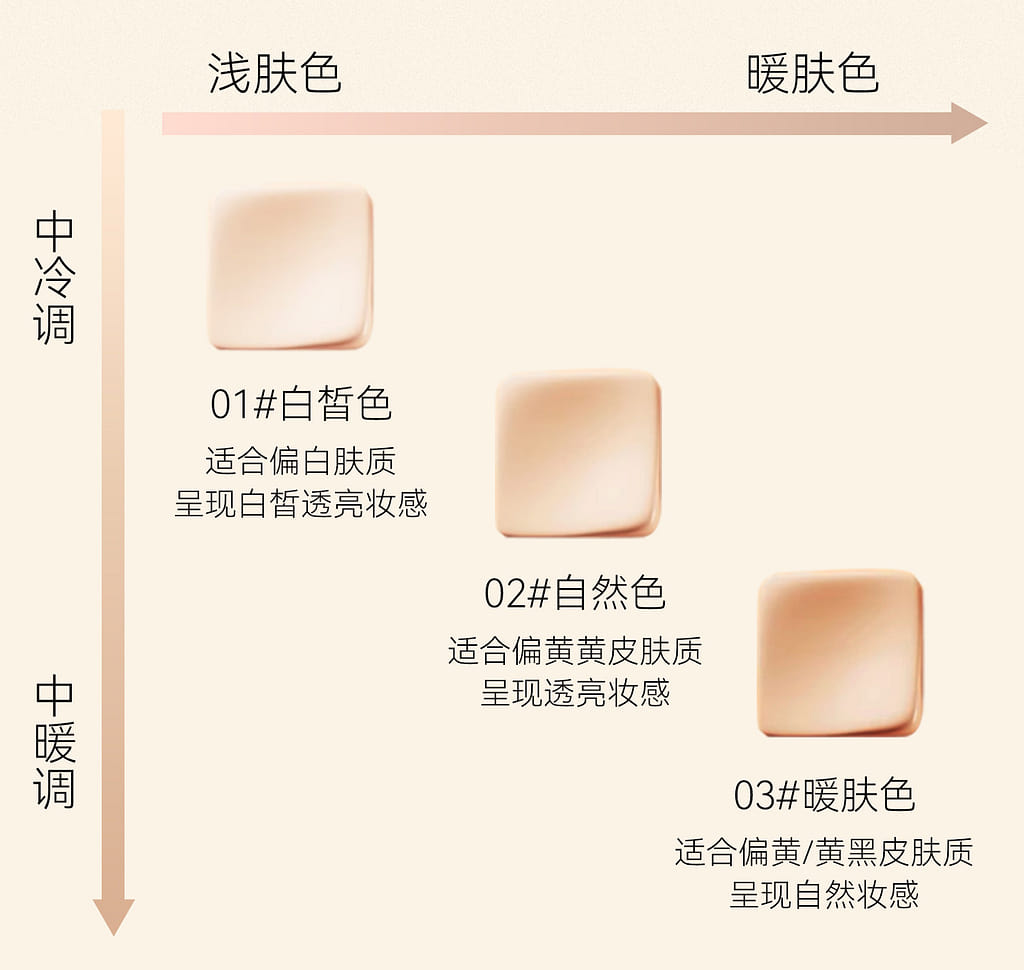 weee pdp description image 2720